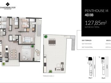 Penthouse nuevos con azotea privada 4D/2B. Pocuro. SIN COMISION