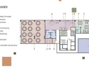 Departamento en Venta en Valle Oriente