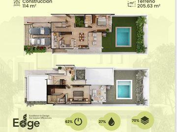 Casa de 3 recámaras dentro de privada con amenidades en venta en Conkal, Norte de Mérida