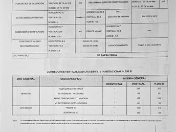 CASA EN VENTA EN AV. PINO SUAREZ TOLUCA