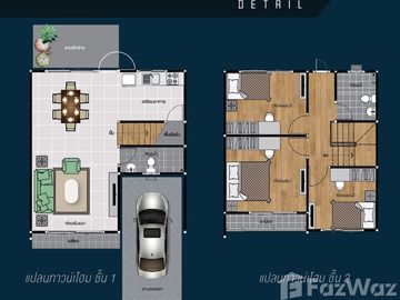3 Bedroom Townhouse for sale at The Rich Ville Ratchaphruek - Rattanathibet