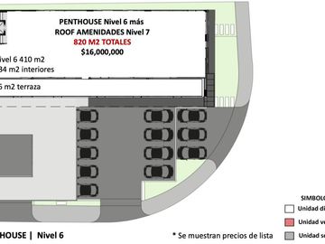 Departamento en Venta tipo Pethouse Zona Contry Monterrey