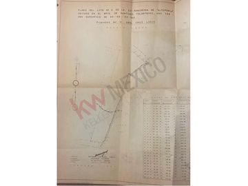 Magnifico terreno en venta - Santiago Tulantepec, Hidalgo.