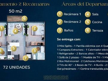 Departamento amueblado y equipado en venta a 3 minutos de la Anáhuac Mayab