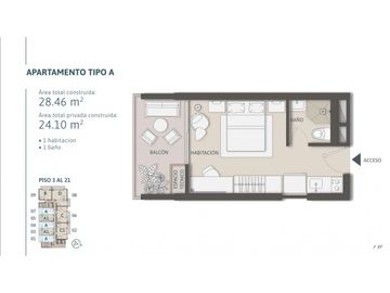 Venta de apartamentos sobre planos Pozos Colorados permiso turistico