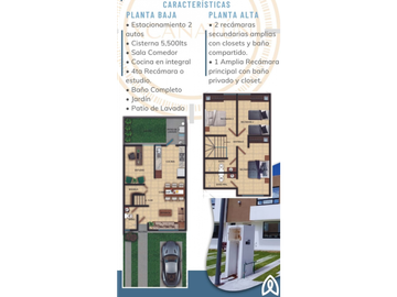 Casa En Venta Zona Lomas Del Valle, CU, 10 MIN BUAP