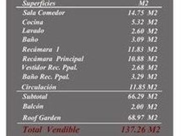 VENTA DEPARTAMENTO, 2 RECÁMARAS, PORTALES, BENITO JUAREZ, CDMX