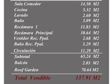 VENTA DEPARTAMENTO, 2 RECÁMARAS, PORTALES, BENITO JUAREZ, CDMX