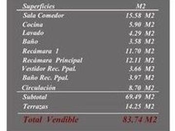 VENTA DEPARTAMENTO, 2 RECÁMARAS, PORTALES, BENITO JUAREZ, CDMX