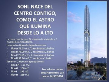 Departamento SOHL Constitución 999