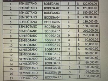 Casa Escandón Departamento en venta en Escandón I Sección
