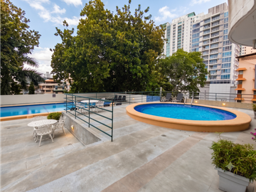 Apartamento En Alquiler En El Cangrejo | PH Torre Andaluz