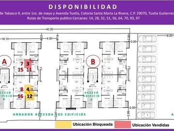DEPARTAMENTOS EN PREVENTA EN CONDÓMINIO TABASCO