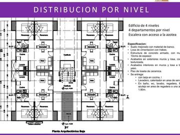 DEPARTAMENTOS EN PREVENTA EN CONDÓMINIO TABASCO