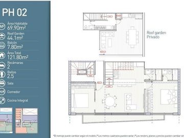 Departamento en venta en Acacias