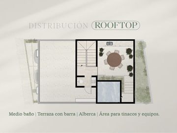 CASA TIPO TOWNHOUSE EN PRIVADA, DZITYA