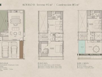 CASA EN VENTA MÉRIDA, TOWN HOUSE RESIDENCIALES