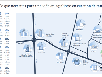 VENTA DE DEPARTAMENTOS EN CHOLUL  MODELO B CERCA DE LA PLAYA.