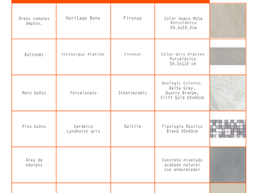 Departamento de dos recamaras en Temozón norte.