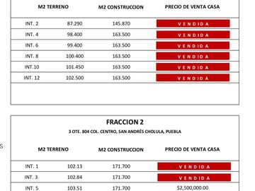 CASA NUEVA EN VENTA EN EL CORAZÓN DE CHOLULA