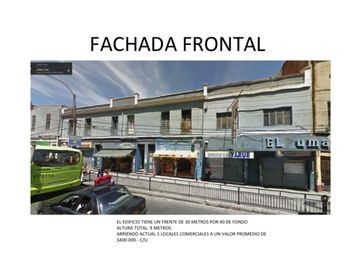 6 locales | 1.254 m2 terreno a pasos Av. Argentina, Metro barón