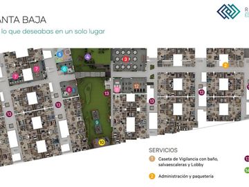 Departamento - Vasco de Quiroga