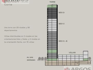 DEPARTAMENTOS Y VILLAS EN SAN JERÓNIMO