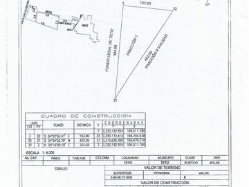 Terreno de 3.4 Hectáreas sobre Carretera Tetiz-Celestun