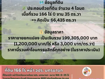 Land for sale in Phrommani, Nakhon Nayok