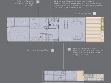 Departamento - Recoleta