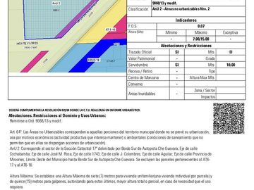 Terreno Venta Godoy Inversión