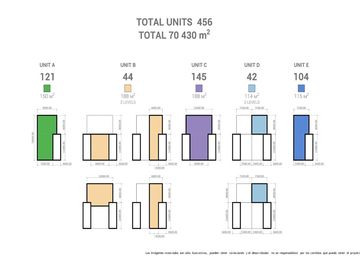 DEPARTAMENTO EN VENTA EN NUEVO VALLARTA