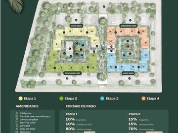 DEPARTAMENTO EN PREVENTA EN TEMOZON NORTE, MERIDA, YUCATAN.
