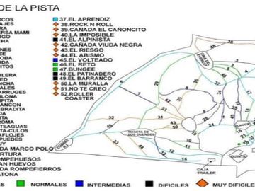 Quinta  en Venta en Santiago / El Alamo