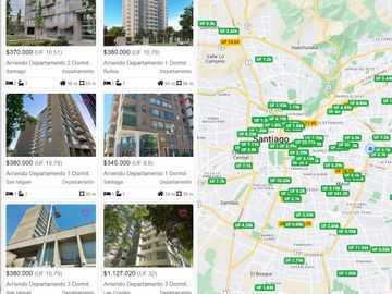 Venta Depto. 3D/1B - Santiago