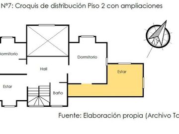 Casa en Venta en Casa para remodelar excelente ubicación