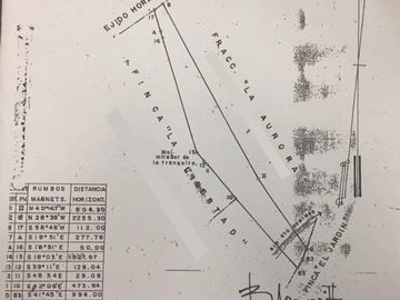 RANCHO EN VENTA VILLA HIDALGO  VILLAFLORES