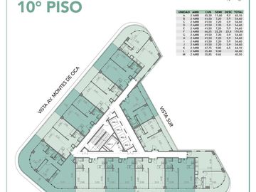 Venta departamento de 3 dormitorios - Barracas
