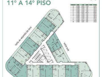 Venta departamento de 3 dormitorios - Barracas