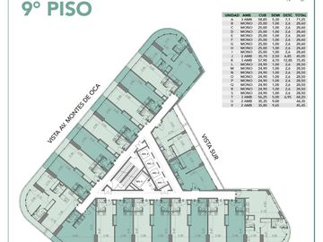 Venta departamento de 3 dormitorios - Barracas