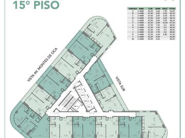 Venta departamento de 3 dormitorios - Barracas