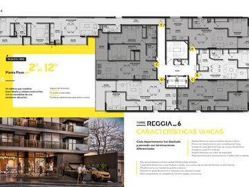 Departamento en Nueva Cordoba A estrenar 1 y 2 Dormitorios con pileta y SUM