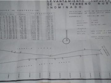 TERRENO EN VENTA, EN EDO. HIDALGO