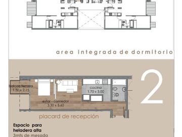 VENTA-DEPARTAMENTOS-A ESTRENAR-BOEDO-COCHERAS