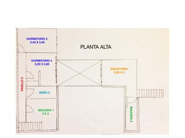 Oportunidad!!! Hermoso Departamento  en San Telmo!!!