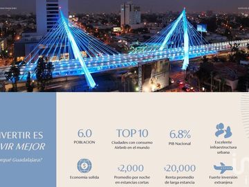 Inmejorable departamento para inversión a dos cuadras de EXPO GUADALAJARA