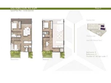 Proyecto PINOALTO Boquete,Roi 11%