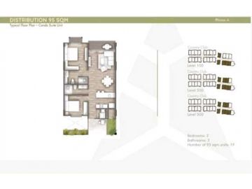 Proyecto Pinoalto Boquete Roi 11%.Cod-J124