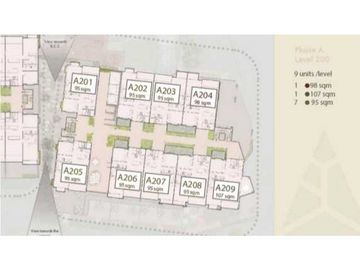 Proyecto Pinoalto Boquete Roi 11%.Cod-J125