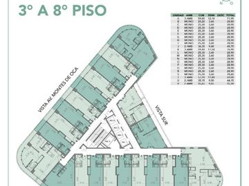 Departamento 4  Ambientes con Balcón al Frente - Barracas